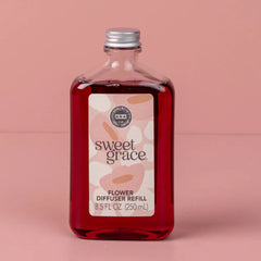 Bridgewater Candle Company